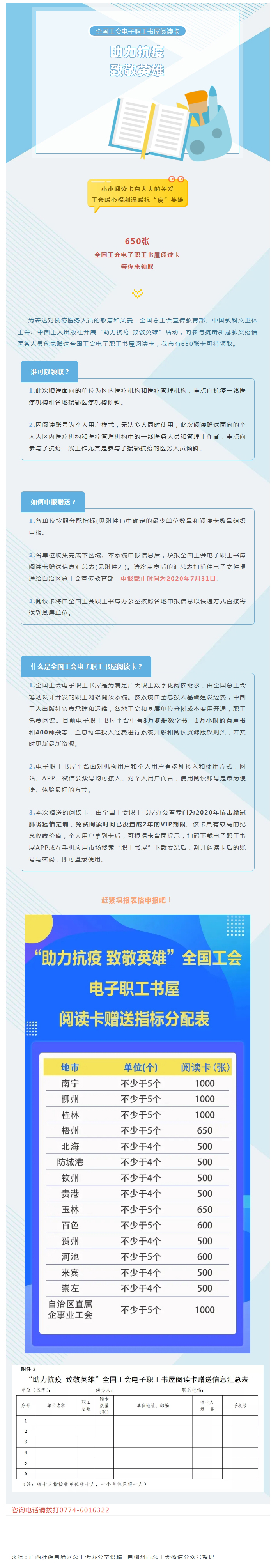 關(guān)愛“加碼”！@梧州抗疫醫(yī)務(wù)人員：650張全國工會(huì)電子職工書屋閱讀卡等你來領(lǐng)！.jpg