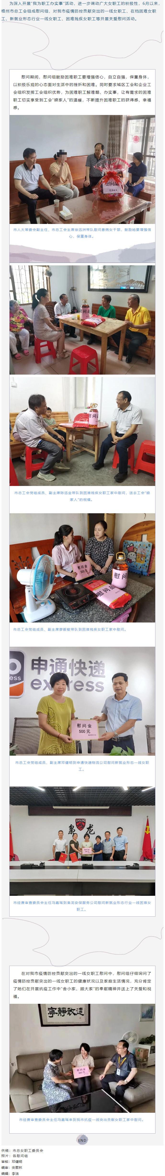 走訪慰問傳真情 深切關(guān)懷鼓干勁丨市總工會(huì)開展女職工系列走訪慰問活動(dòng).png