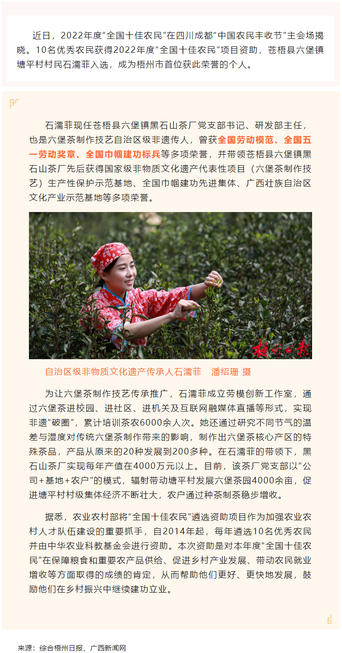 2022年&ldquo;全國十佳農(nóng)民&rdquo;揭曉 全國勞模石濡菲上榜！.png