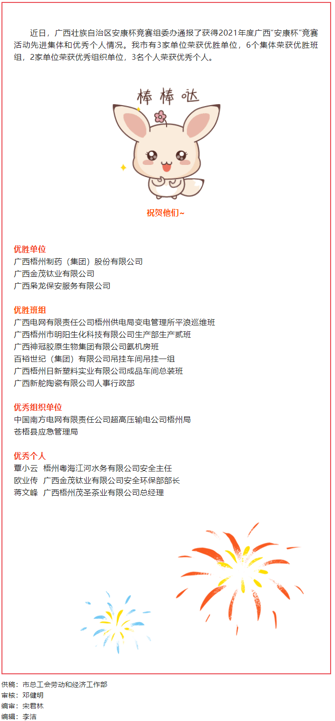 喜報！梧州市獲廣西&ldquo;安康杯〞競賽活動多項獎勵.png