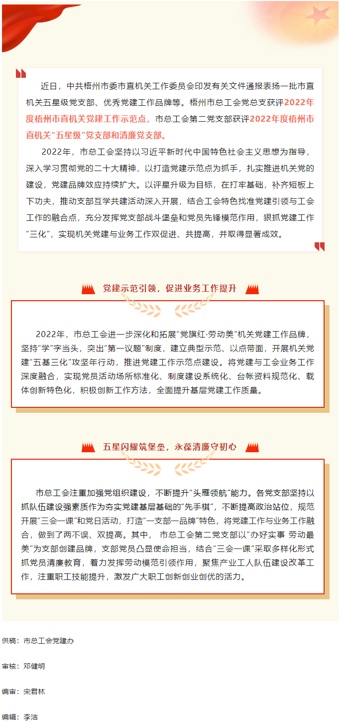 優(yōu)秀！梧州市總工會(huì)機(jī)關(guān)黨建工作捷報(bào)頻傳.png