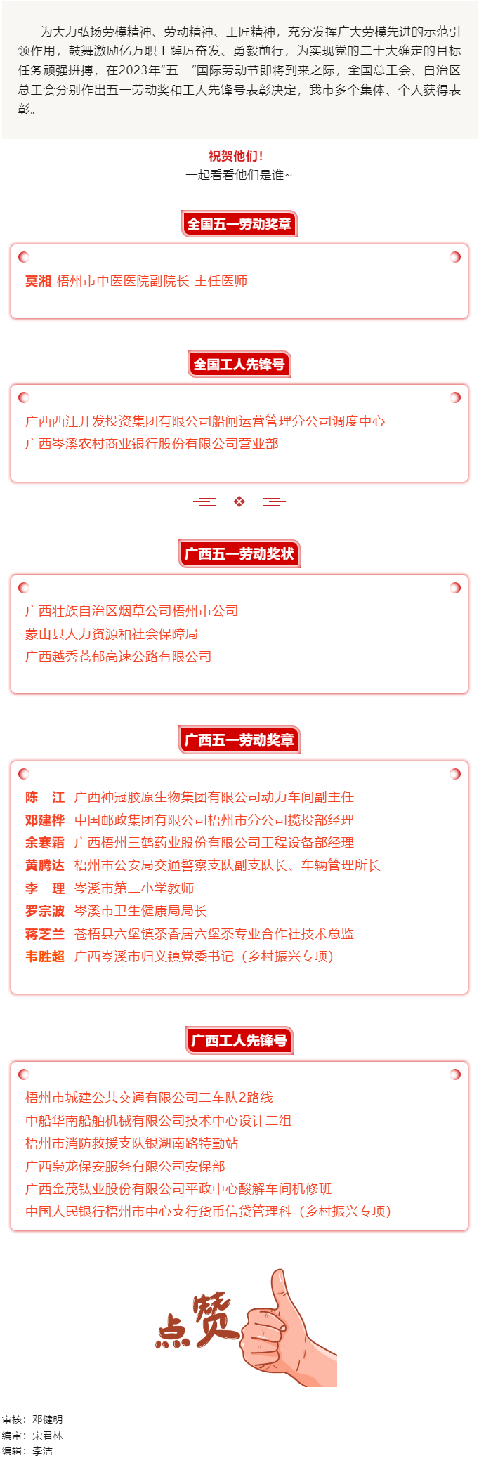 喜報(bào)！梧州市這些集體和個(gè)人獲全國(guó)總工會(huì)和自治區(qū)總工會(huì)表彰.png