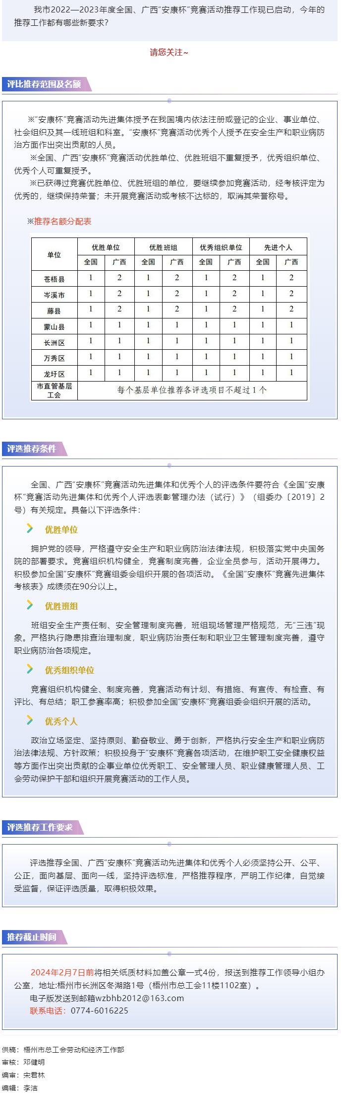 關(guān)注！2022&mdash;2023年度全國、廣西&ldquo;安康杯&rdquo;競賽活動 推薦工作現(xiàn)已開始.png