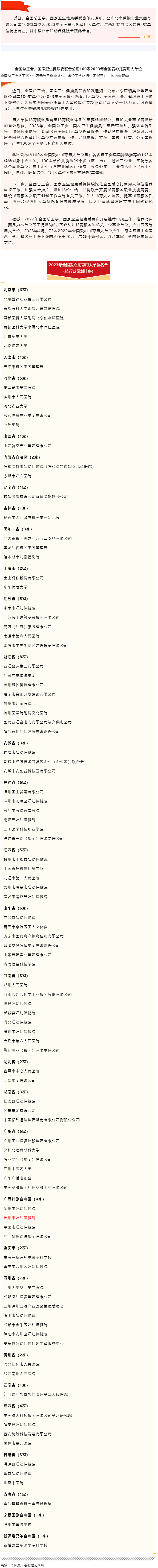 全國總工會、國家衛(wèi)生健康委聯(lián)合公布100家2023年全國愛心托育用人單位.png