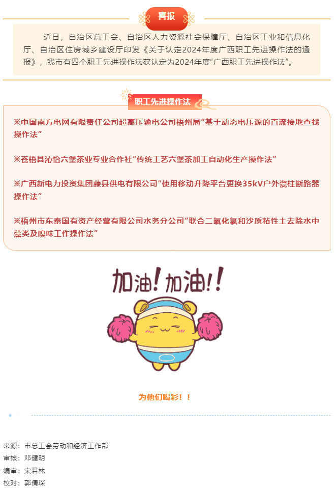 充分激發(fā)職工創(chuàng)新創(chuàng)造活力丨梧州市4個職工操作法被命名為 “廣西職工先進(jìn)操作法”.png