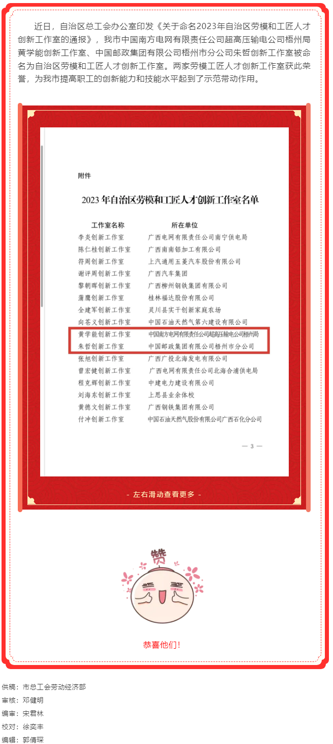 喜訊！梧州市2個(gè)創(chuàng)新工作室被命名為自治區(qū)勞模和工匠人才創(chuàng)新工作室.png