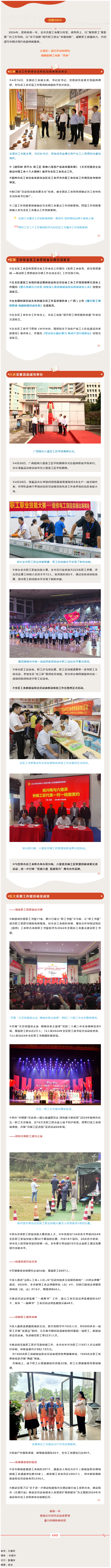 回望2024丨一串?dāng)?shù)字速覽梧州工會2024年的成績單！.png