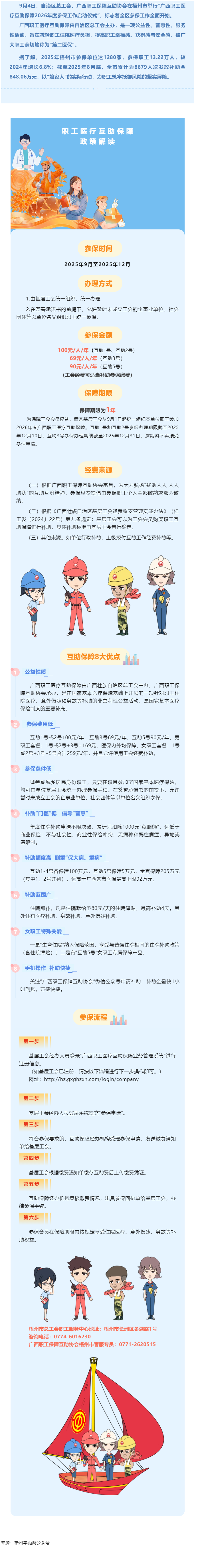 重要提醒！廣西職工醫(yī)療互助保障2026年度參保工作啟動啦！.png