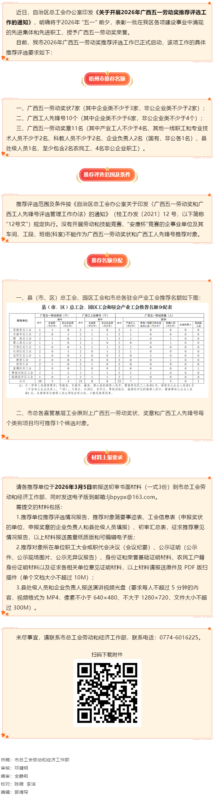 2026年廣西五一勞動獎梧州市推薦評選工作正式啟動.png