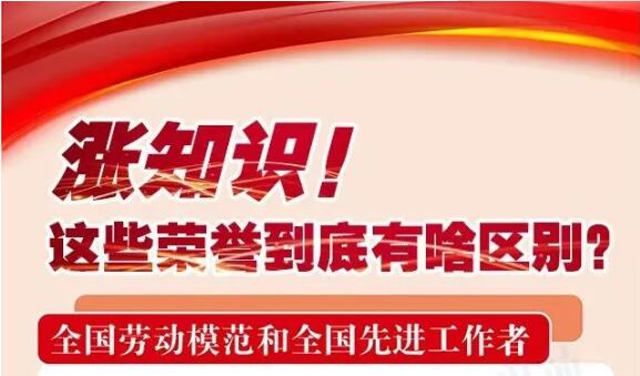 漲知識(shí)！這些榮譽(yù)到底有啥區(qū)別，一次講清楚