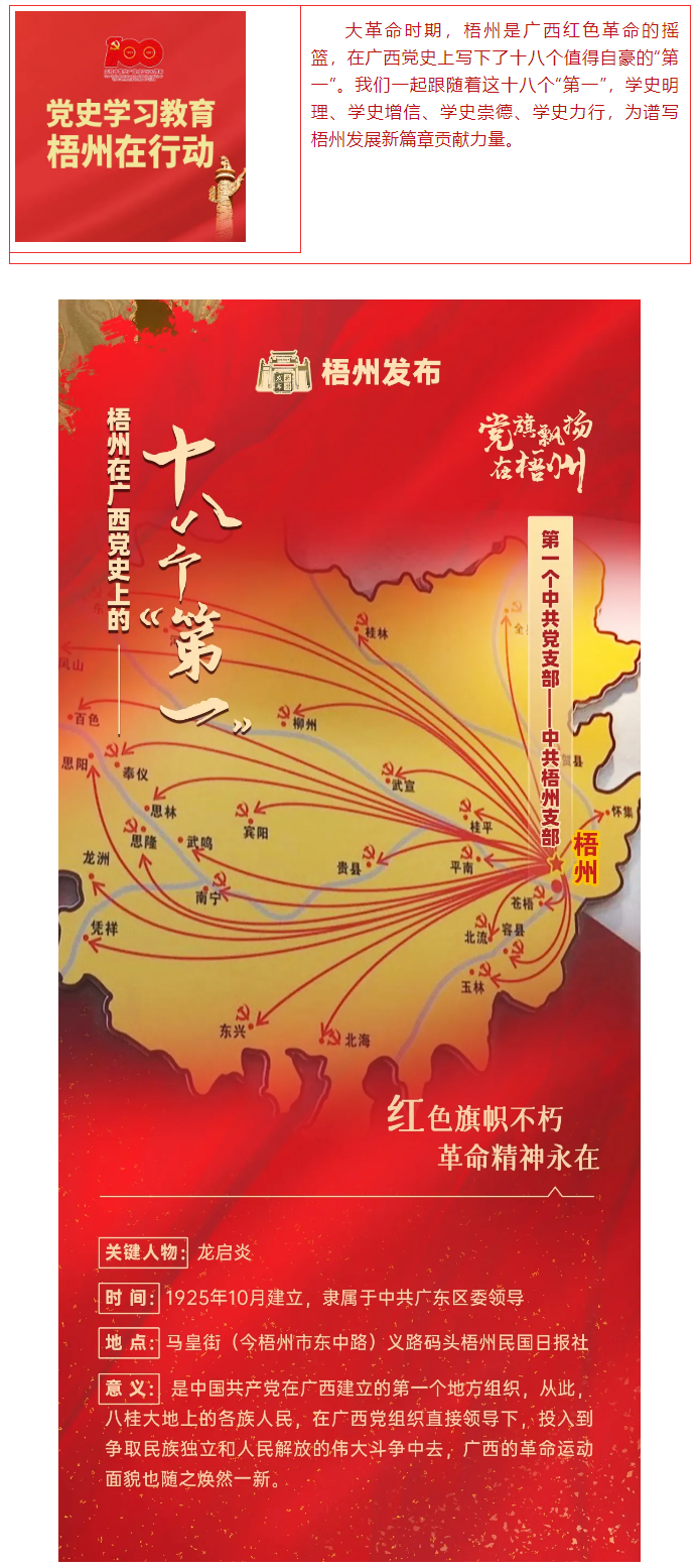 梧州在廣西黨史上的18個“第一”丨第一個中共黨支部——中共梧州支部.png