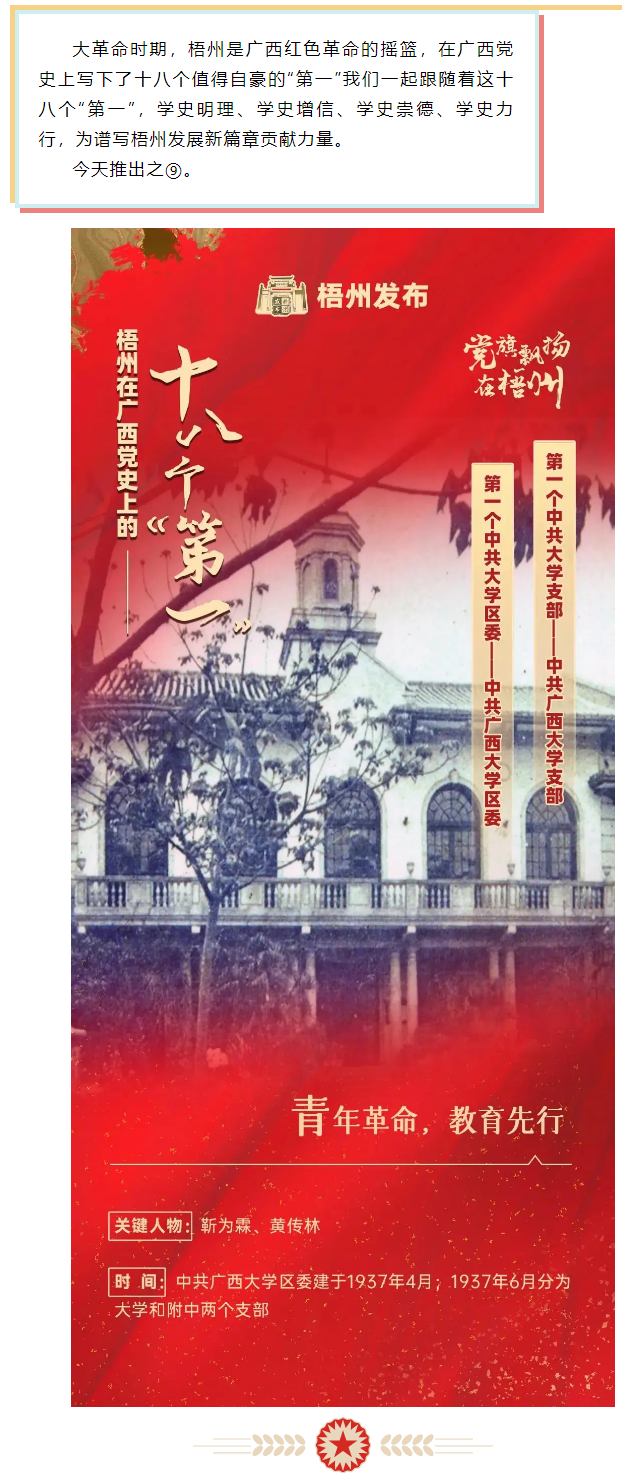 梧州18個(gè)“第一”之⑨丨廣西第一個(gè)中共大學(xué)區(qū)委、第一個(gè)中共大學(xué)支部.png