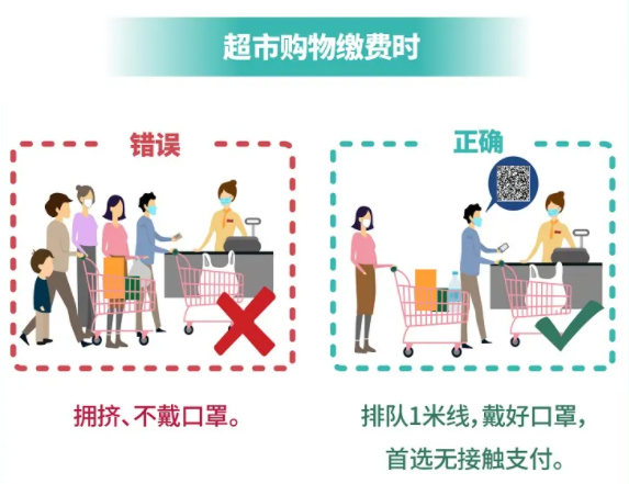 中國疾控中心教您做好個(gè)人防護(hù)！