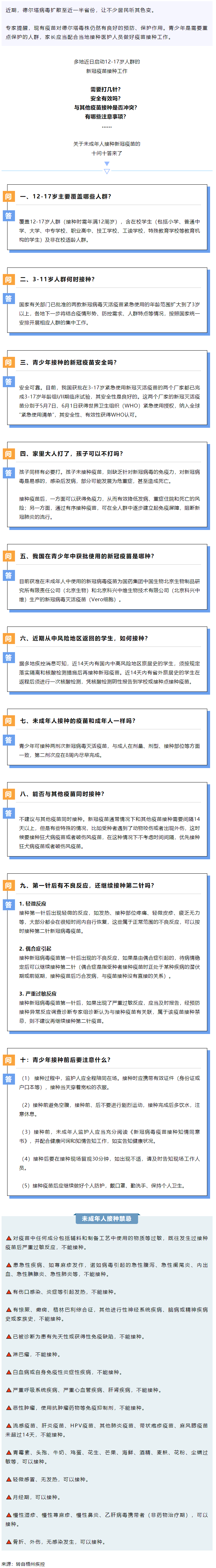 轉(zhuǎn)擴(kuò)！未成年人新冠疫苗接種“十問(wèn)十答”.png