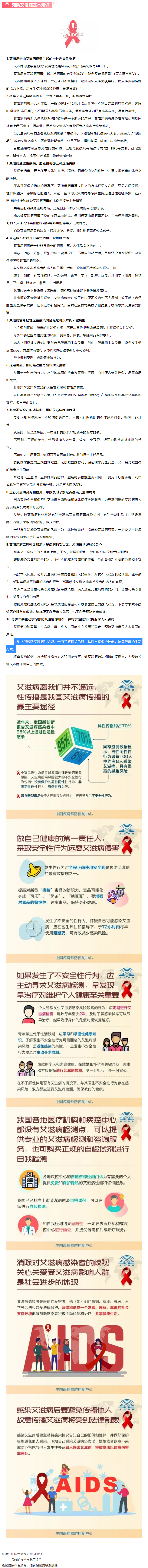 這些預防艾滋病基本知識，你一定要知道！.png