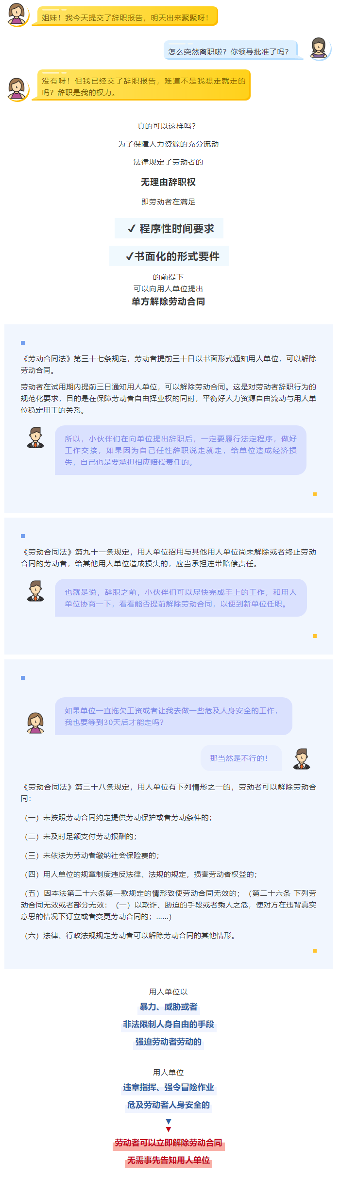 【微課堂】交完辭職信后，可以說走就走嗎？.png