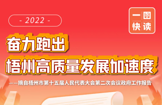 市長鐘暢姿作政府工作報(bào)告！梧州將有這些大動(dòng)作！一圖快讀