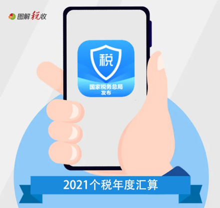 提醒！這項“退費”已開始預(yù)約