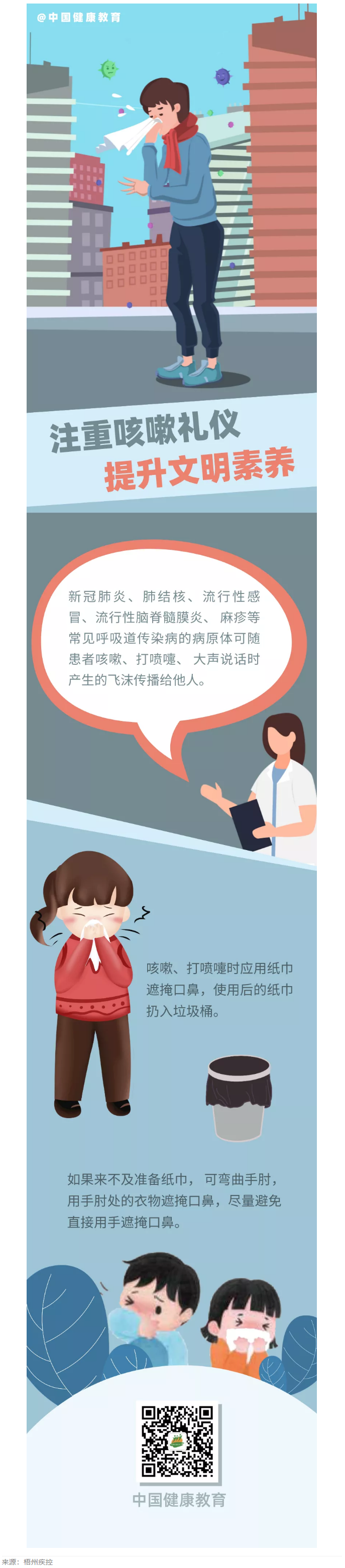 健康科普｜注重咳嗽禮儀，提升文明素養(yǎng).png