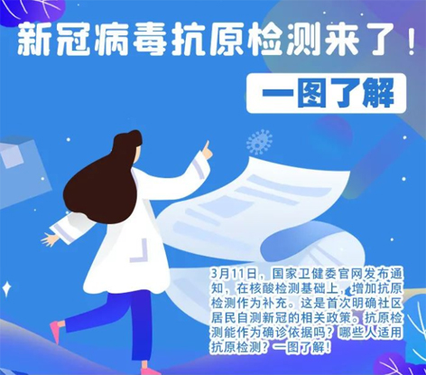 轉(zhuǎn)擴！新冠抗原自測怎么測，這張圖說明白了