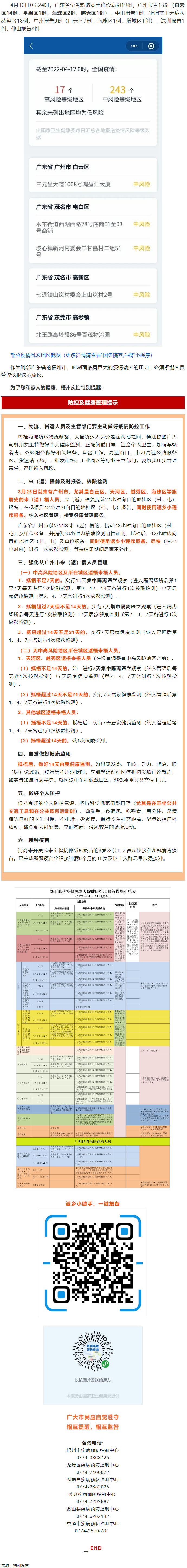 集中隔離？居家監(jiān)測？3月26日以來到過廣州的來返梧州人員，請注意！.png
