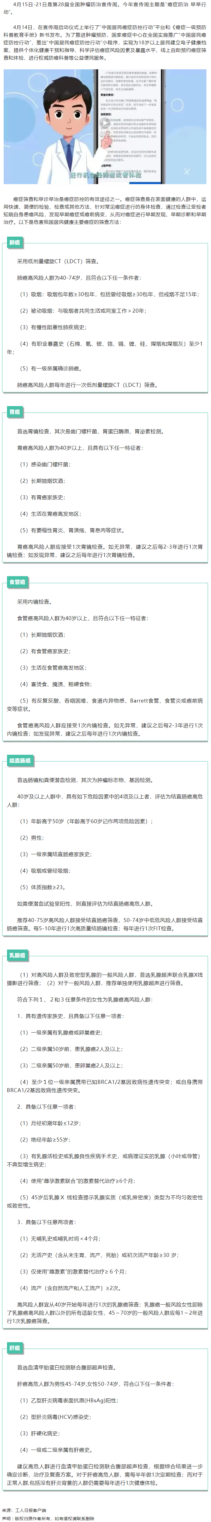 【微課堂】健康知識(shí)丨 6大癌種的篩查和早診早治方法，你一定要知道！.png