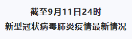 截至9月11日24時新型冠狀病毒肺炎疫情最新情況