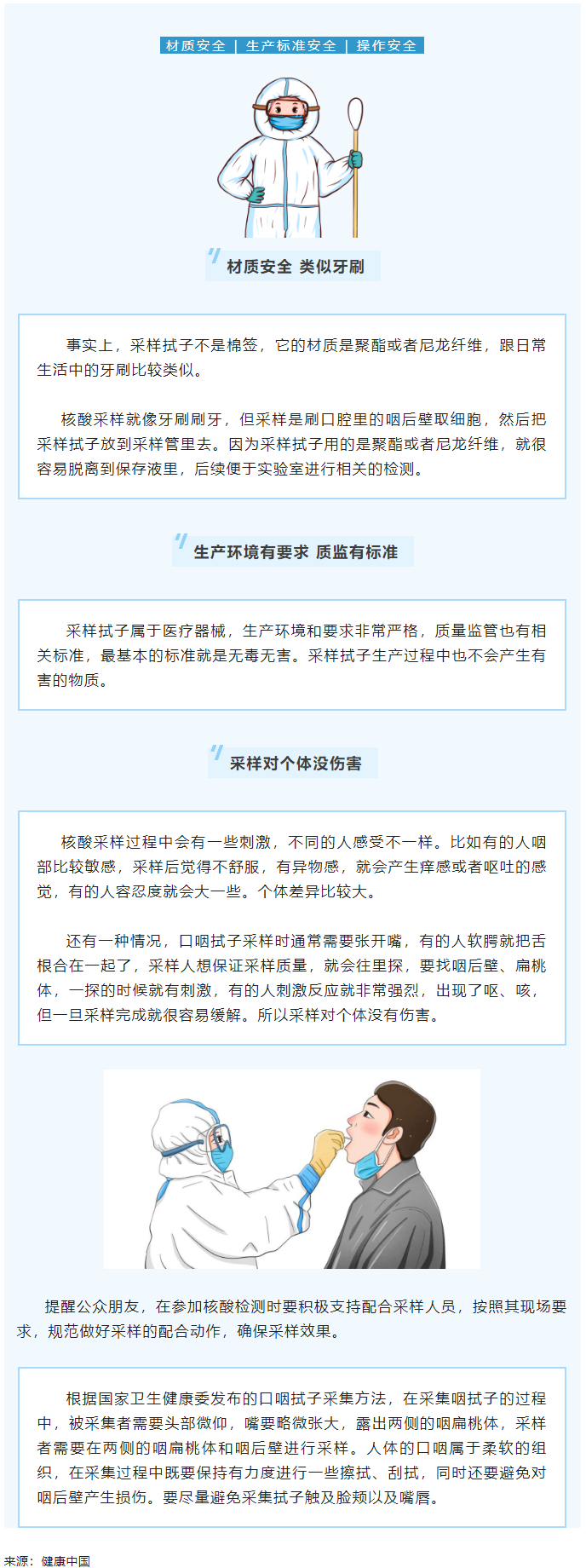 健康科普 _ 核酸采樣的“棉簽”安全嗎？當(dāng)然安全！.png