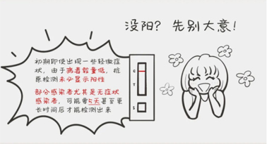 沒陽、陽了、陽過都該怎么辦？一圖了解