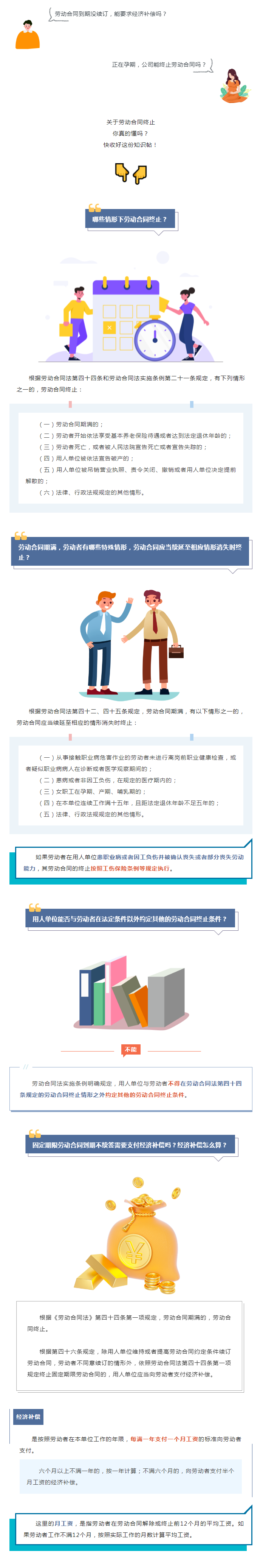 勞動合同終止有“說法”！這份知識帖快收好→.png