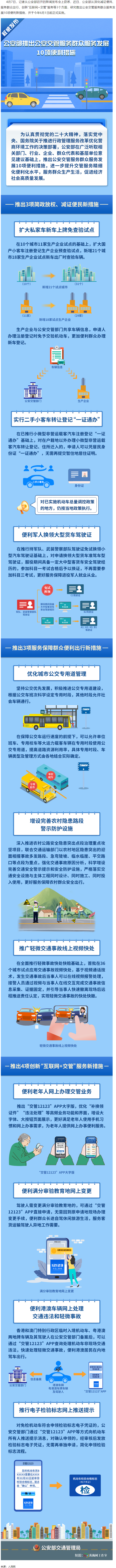 10項(xiàng)交管便利新措施！6月1日起實(shí)施.png