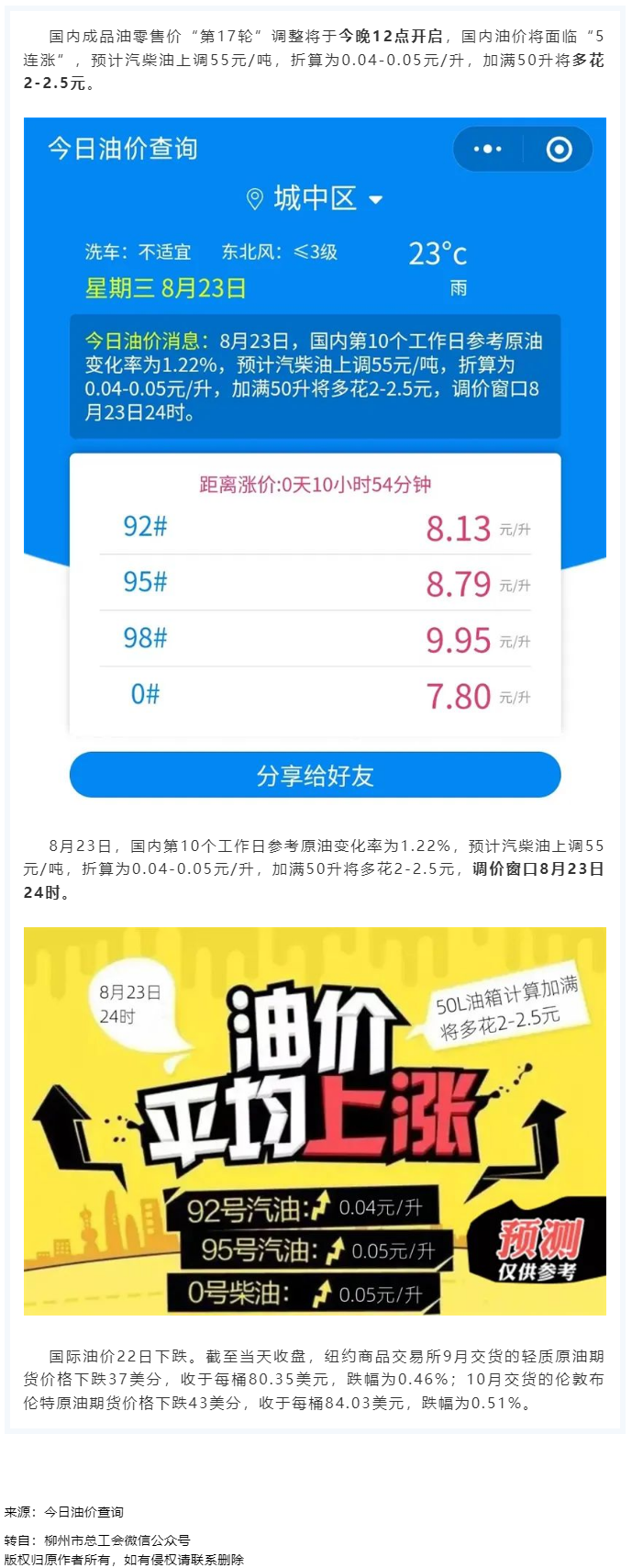 油價(jià)今晚“5連漲”！下班趕緊加油.png