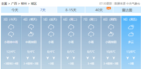 春節(jié)期間廣西天氣怎么樣？最新預(yù)報