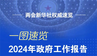 政府工作報告，一圖速覽！