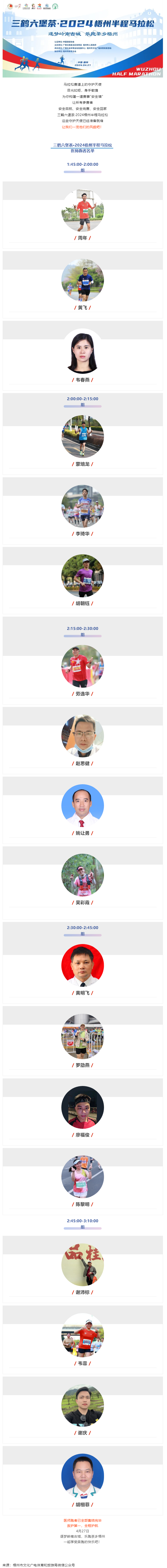 醫(yī)師跑者名單來了！三鶴六堡茶·2024梧州半程馬拉松最新發(fā)布→.png