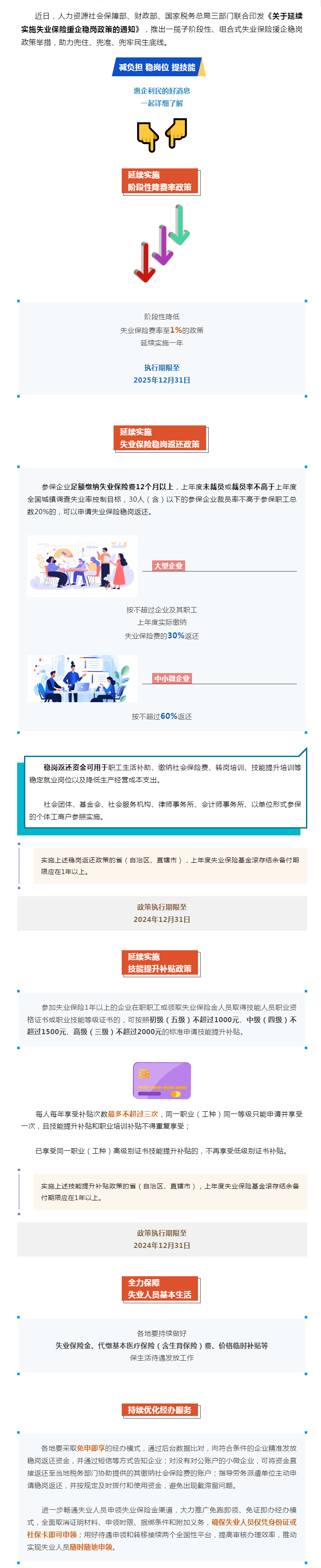 技能提升補貼、穩(wěn)崗返還……一攬子失業(yè)保險援企穩(wěn)崗政策來了！.png