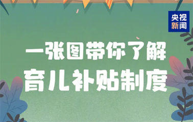 每孩每年3600元！國家育兒補貼方案公布！