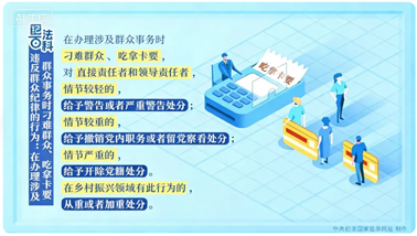 【嚴以律己】違反群眾紀律的行為：在辦理涉及群眾事務時刁難群眾、吃拿卡要