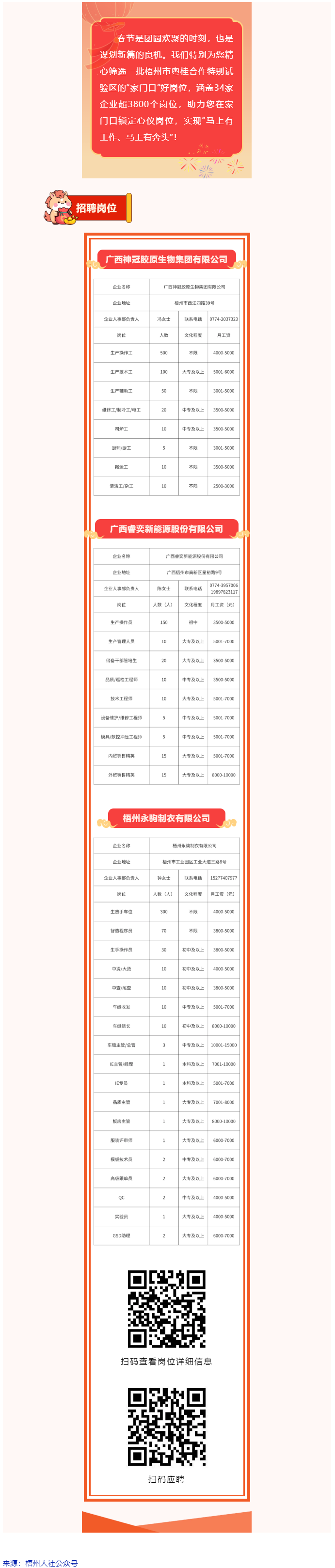 春風(fēng)送崗，馬到&ldquo;工&rdquo;成｜家門口的好崗位，伴您團(tuán)圓啟新程?。ɑ浌鹌?png