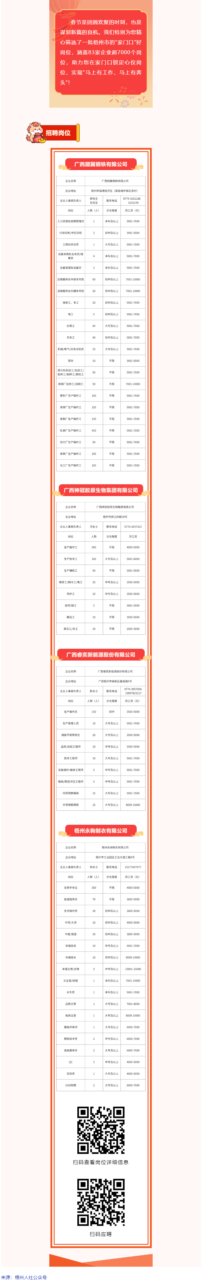 春風(fēng)送崗，馬到&ldquo;工&rdquo;成丨家門口的好崗位，伴您團(tuán)圓啟新程?。ㄈ衅?png