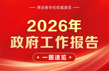 一圖速覽！2026年政府工作報(bào)告