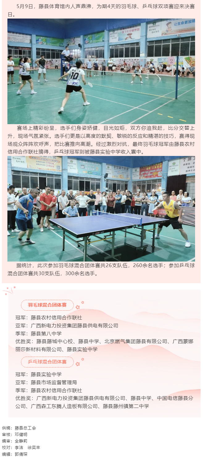 【基層動(dòng)態(tài)】藤縣職工運(yùn)動(dòng)會(huì)羽毛球乒乓球雙冠賽圓滿收官.png