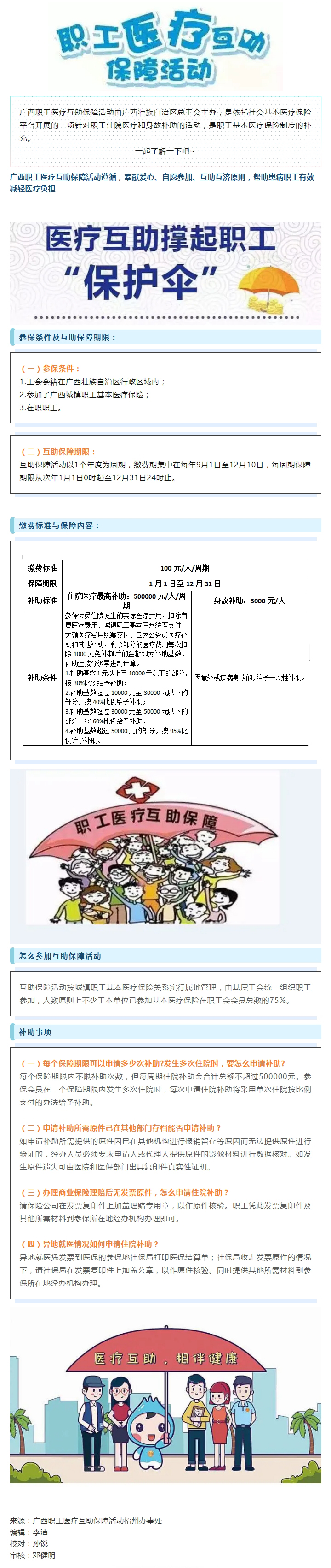 @尊敬的工會會員 如何參加職工醫(yī)療互助保障活動？看這里.jpg