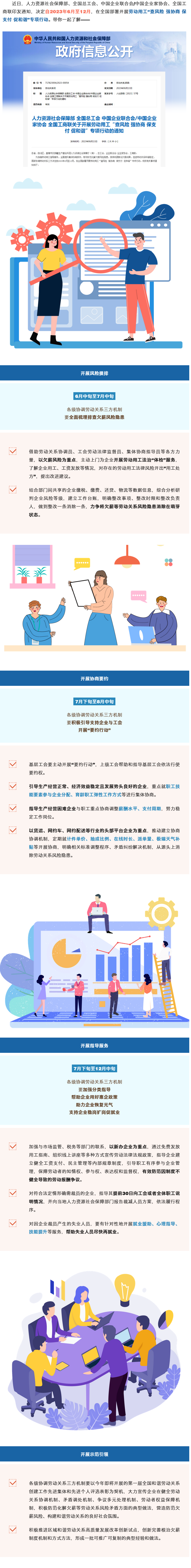 Screenshot 2023-06-26 at 00-09-52 勞動(dòng)用工“查風(fēng)險(xiǎn) 強(qiáng)協(xié)商 保支付 促和諧”專項(xiàng)行動(dòng)來(lái)
