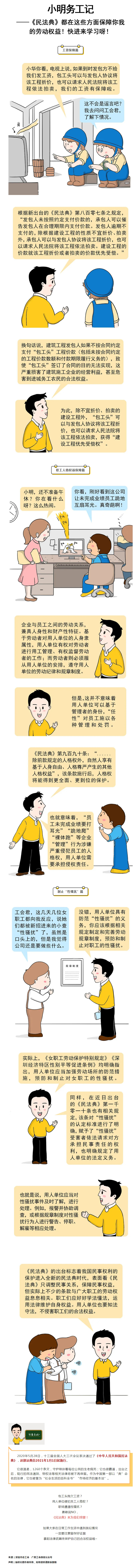 小明務(wù)工記——《民法典》這樣保障勞動者權(quán)益！.jpg