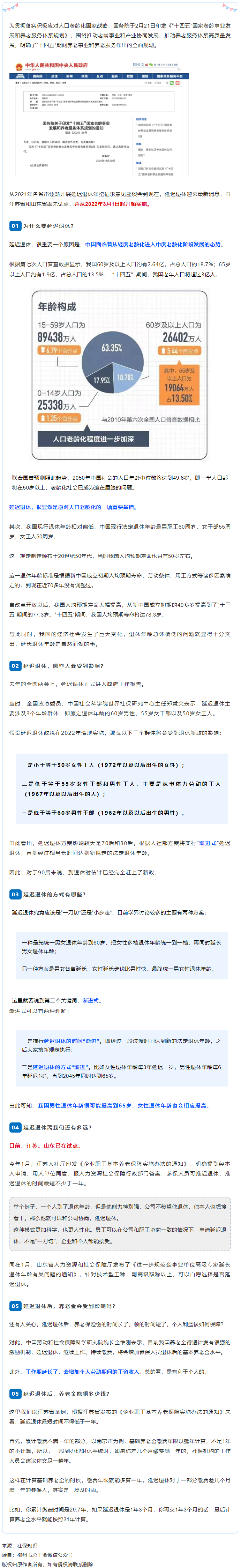延遲退休真的來了！已有兩省率先試點！.png