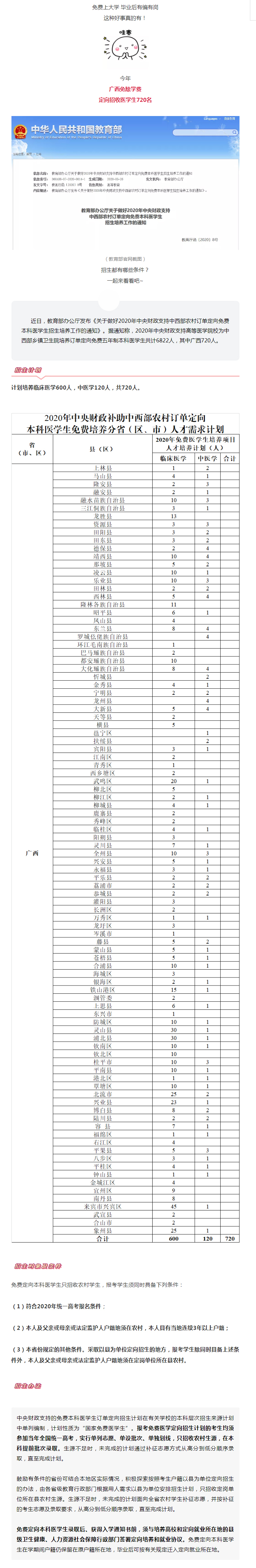 關(guān)注！今年廣西定向招收醫(yī)學(xué)生720人，免費(fèi)上大學(xué)，畢業(yè)后有編有崗！.jpg